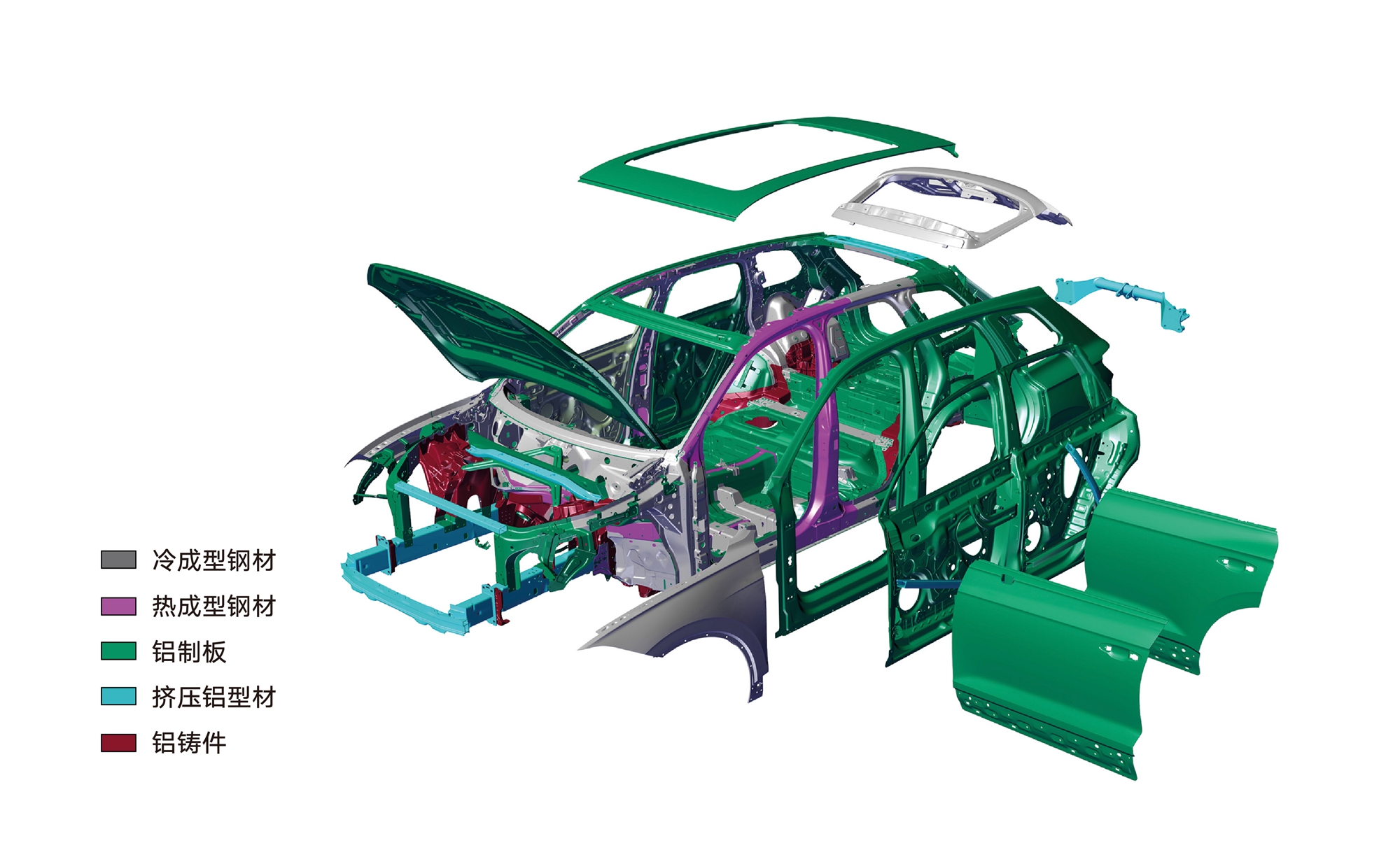 大众途锐智享都市生活和驰骋天涯两不误的硬核角色车身结构篇