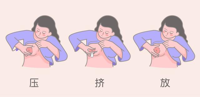 原创早产或者顺产宝宝,妈妈要做的2个准备,让宝宝顺利吃上奶