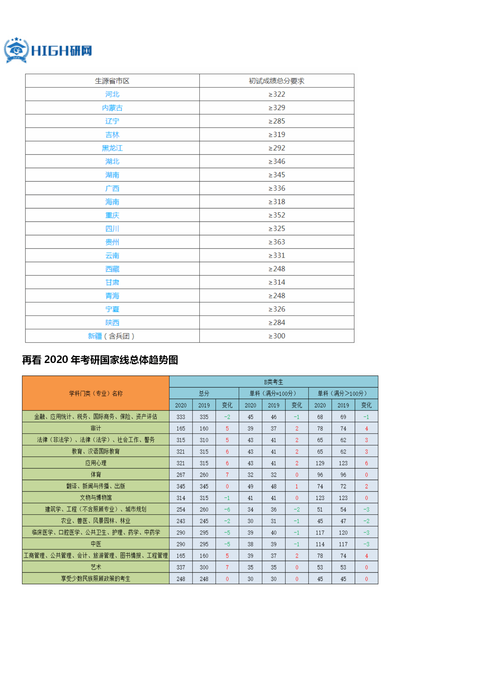 西南大学学生证图片