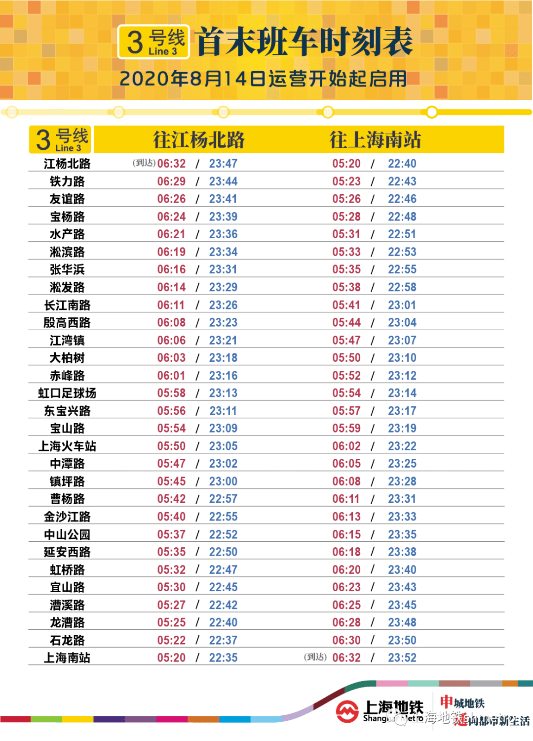 請乘客留意首末班車時間及樞紐站換乘時間變化,以免耽誤出行.