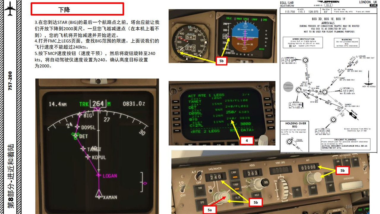 xp11 ff 波音757 中文指南 8.3下降标准程序