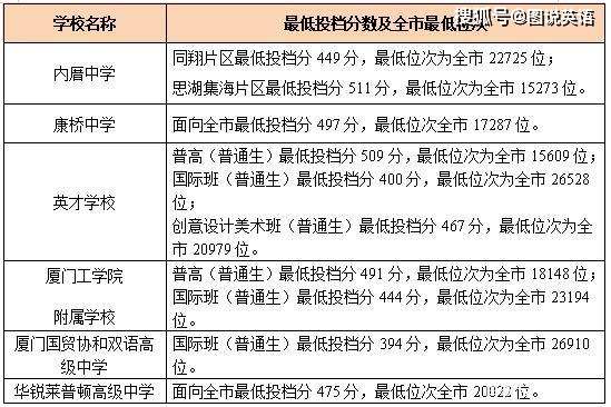 湖北大學招生網站_招生湖北大學網址是什么_湖北大學招生網