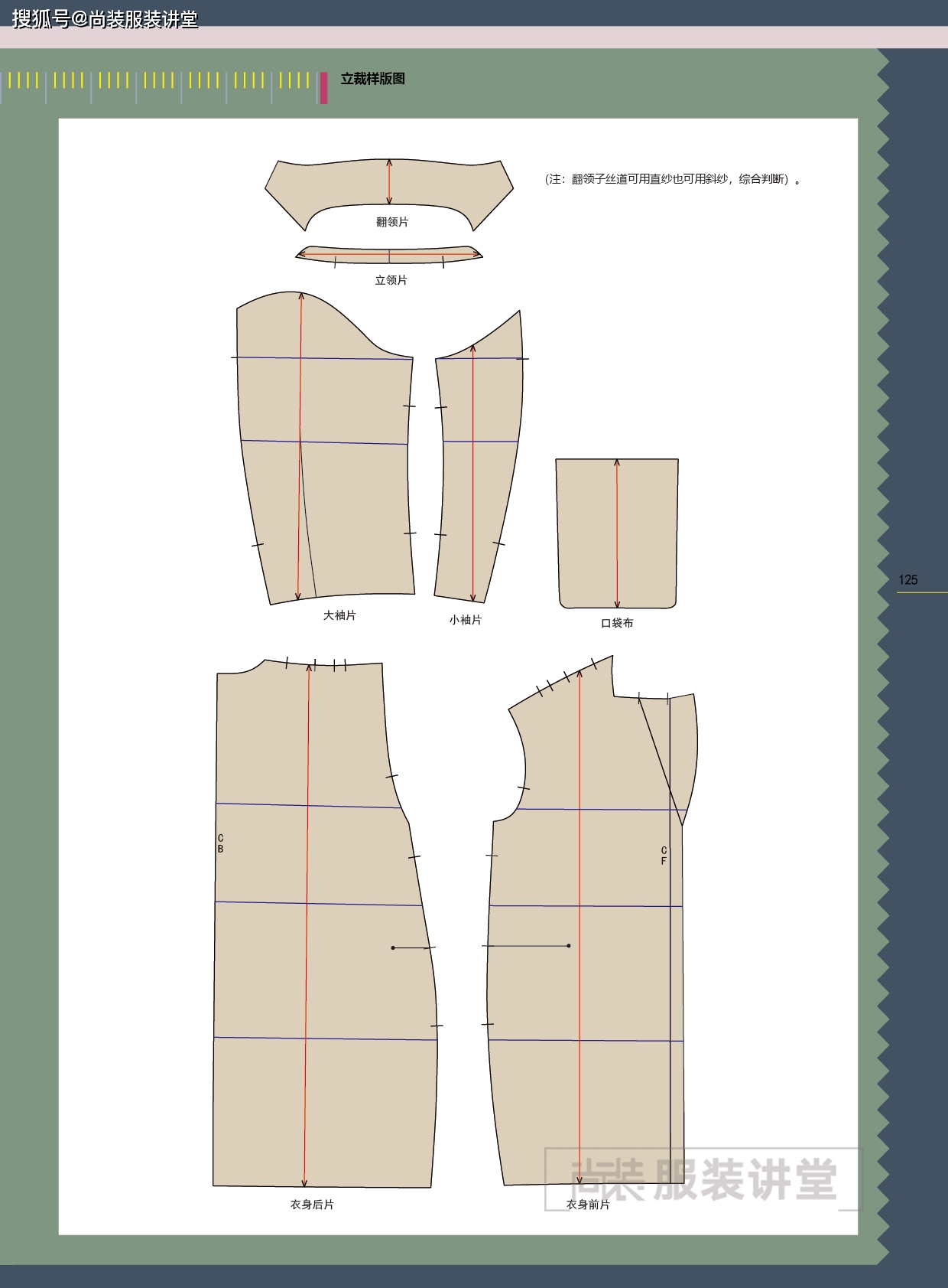 服装立体裁剪培训教程宽松落肩袖大衣