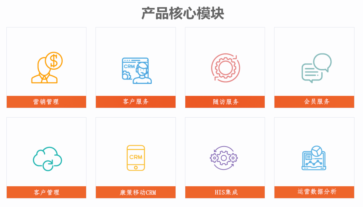 医院客服CRM系统的基本概念的简单介绍