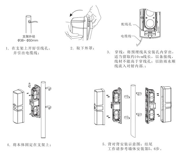 红外线接收器的安装图片