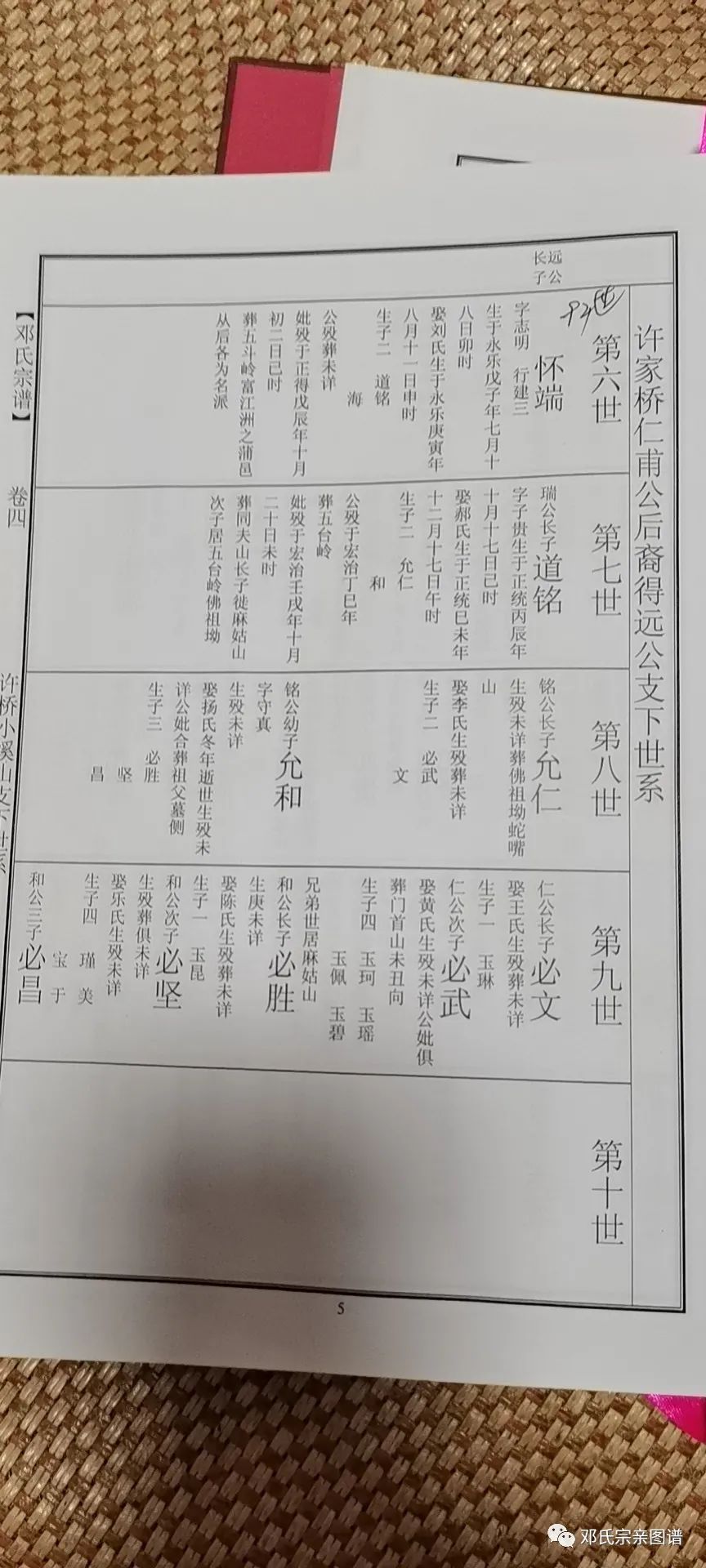 【30世吾离 44世禹公】这本邓氏族谱记载不一样