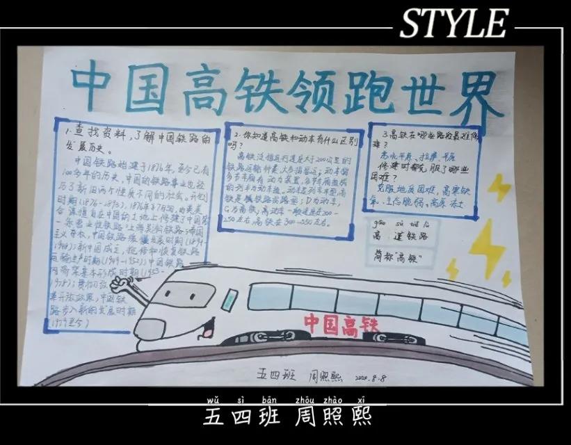 认识高铁让自豪飞驰外国语牧歌小学中国高铁高段学习成果展示