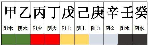 奇门遁甲三奇六仪图片