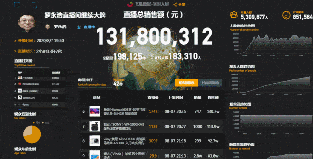 638_324gif 动态图 动图