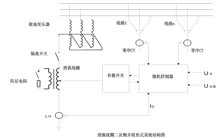 消弧线圈图片结构图图片