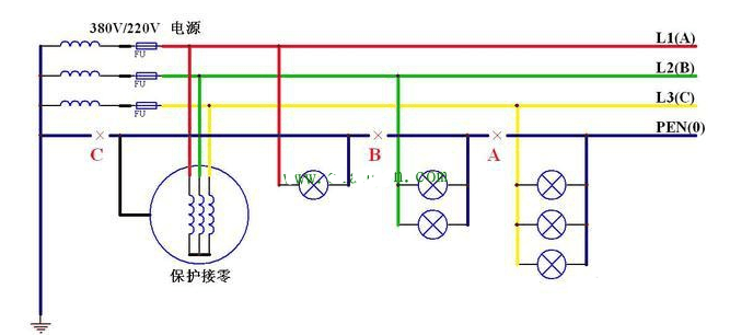 你知道都是怎樣解決的嗎?_線電壓