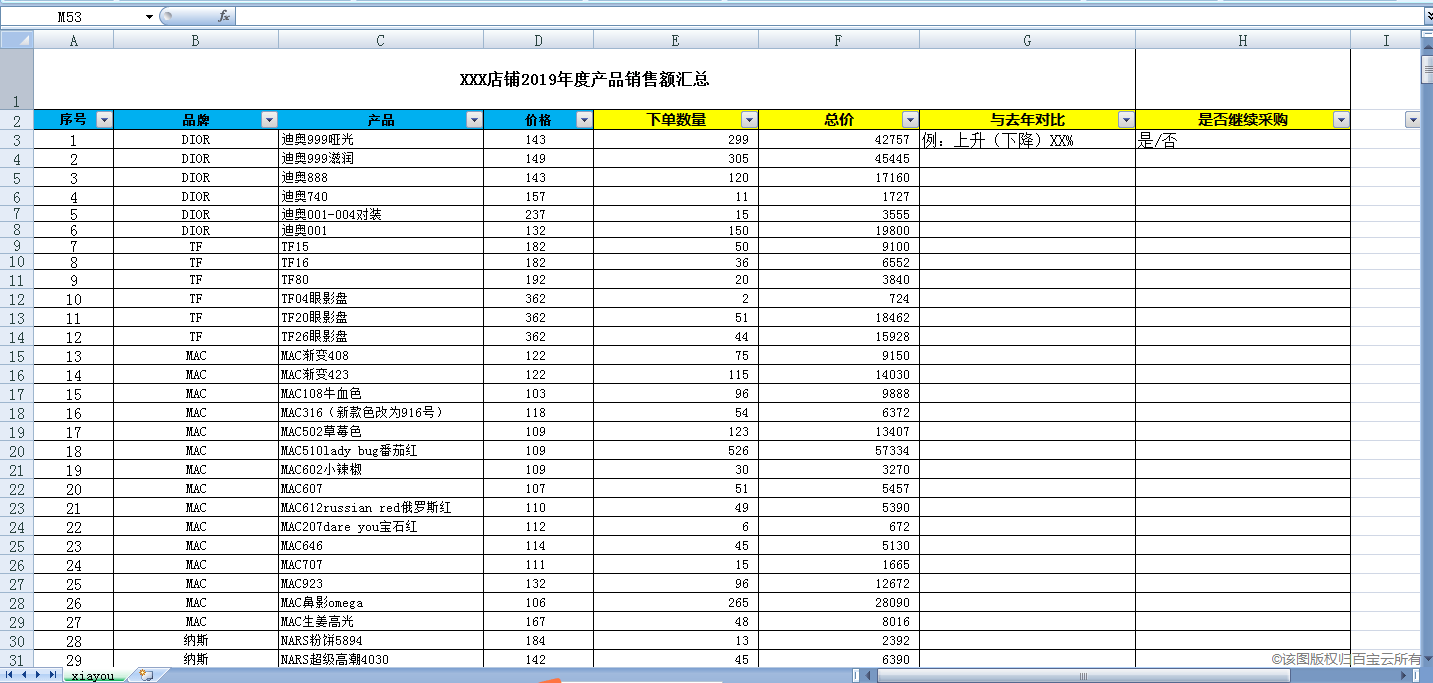 用户|数据爆炸时代:除却智商、情商,拥有数商也是运营者一大“超能力”