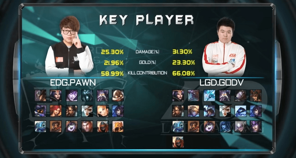 原创lgd只有一个韦神解说当面调侃韦神那就是我苏汉伟