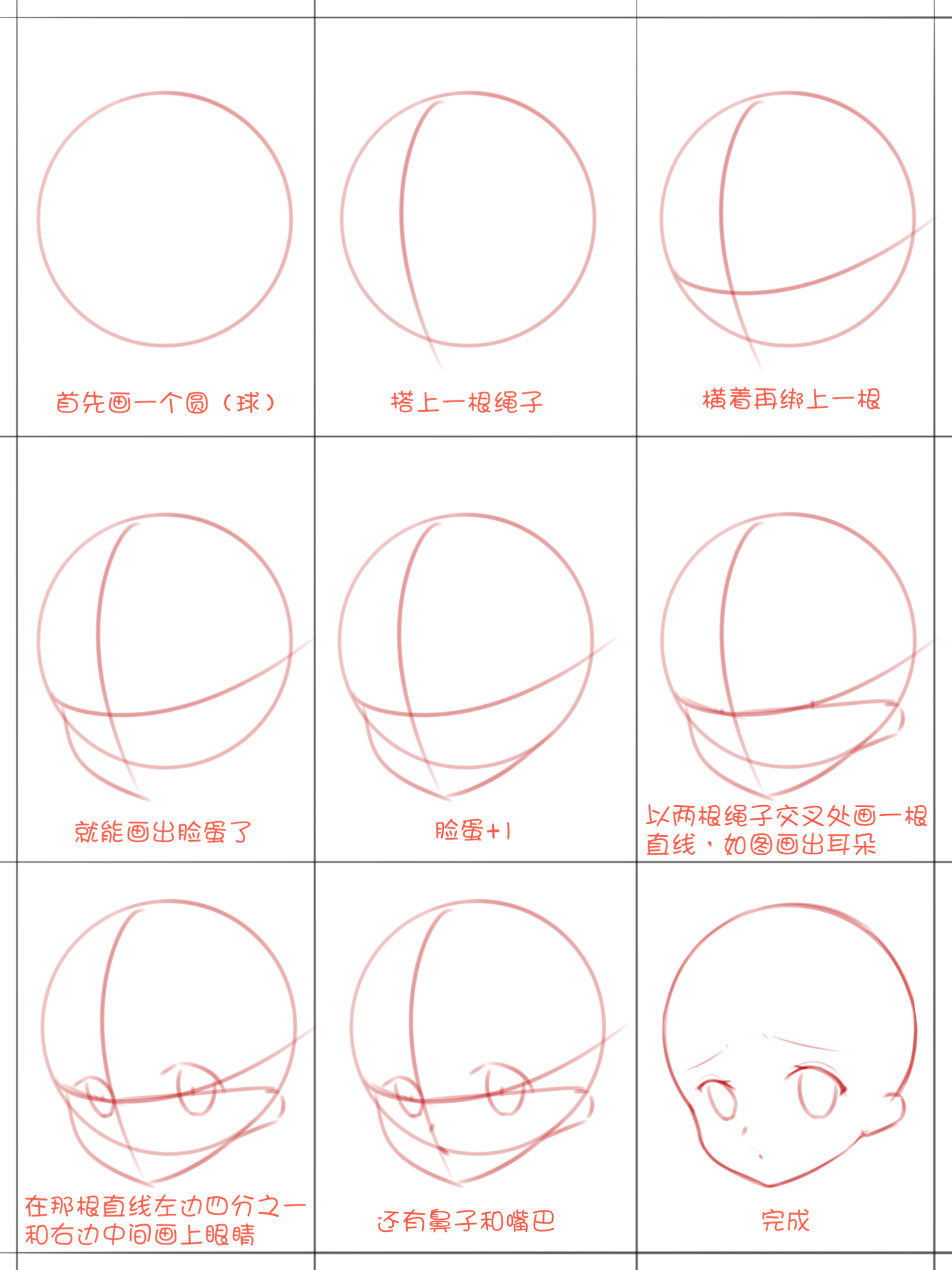 绘画素材头部角度超全面角度