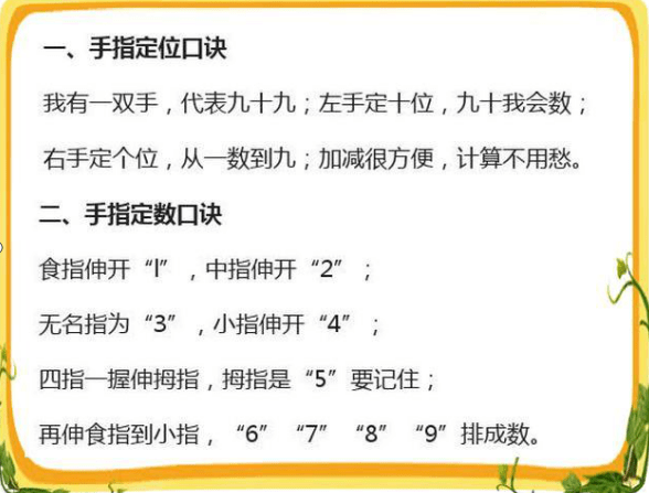 学龄前的孩子,掌握"手指速算"的4个窍门,小学算术不用愁