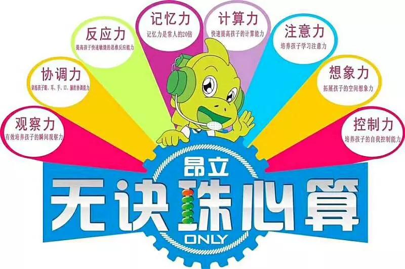 昂立无诀珠心算北京通州分校用专业铸就实力