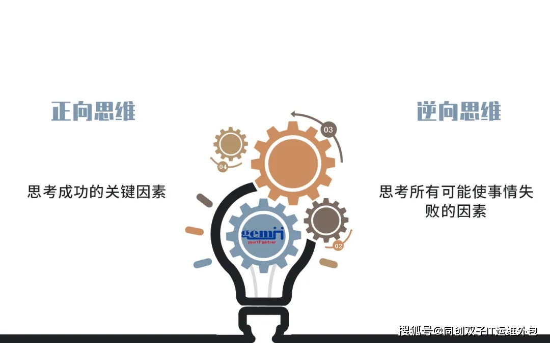 逆向思维:反过来想,让你脑洞大开
