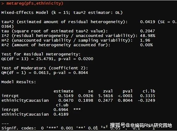 Metafor R 学习 | R语言metafor包预后meta分析复现-搜狐大视野-搜狐新闻