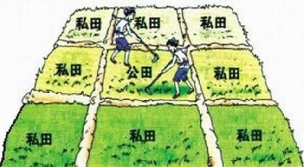井田制:教科书说“把田地按照‘井’字划分成九块”,是这样的?-搜狐大视野-搜狐新闻