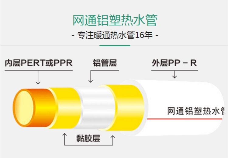 铝塑管三通安装图解图片