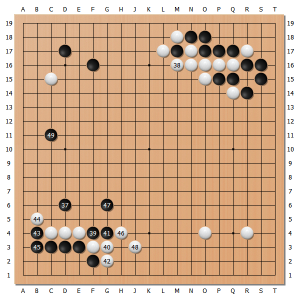 打勺才是人類圍棋最有意思的地方