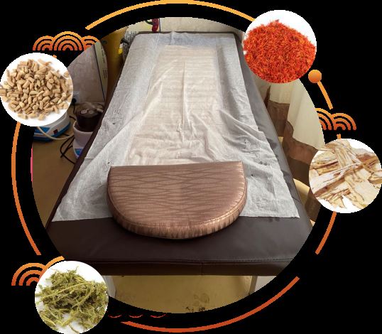 中药铺灸-真正的中药