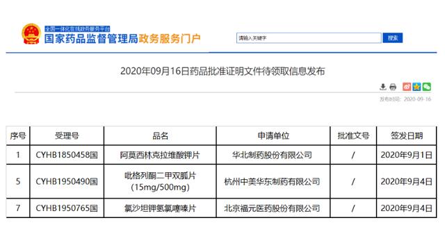 雷珠單抗注射液已提交臨床申請,預計於2020年底遞交發補資料,2021年一