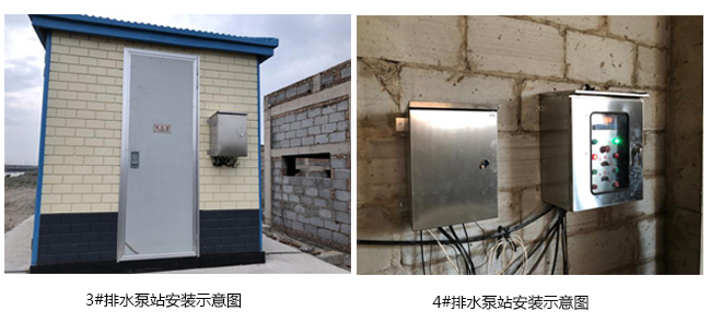 污水泵站自控系统应用案例