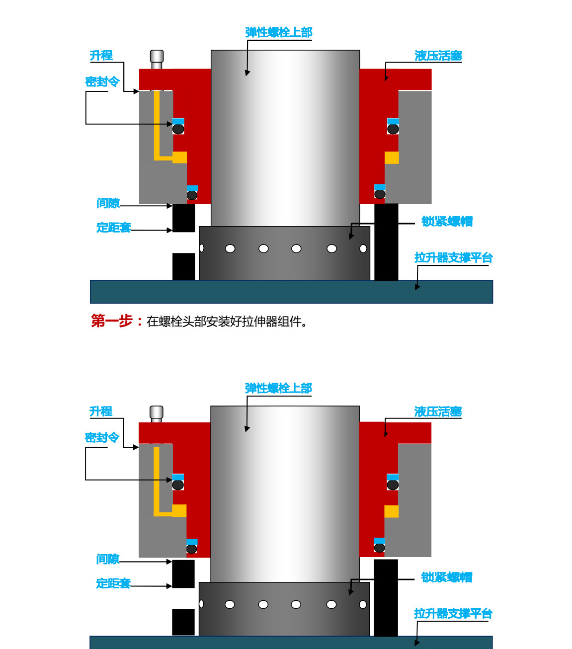 液压拉伸器的使用图解图片