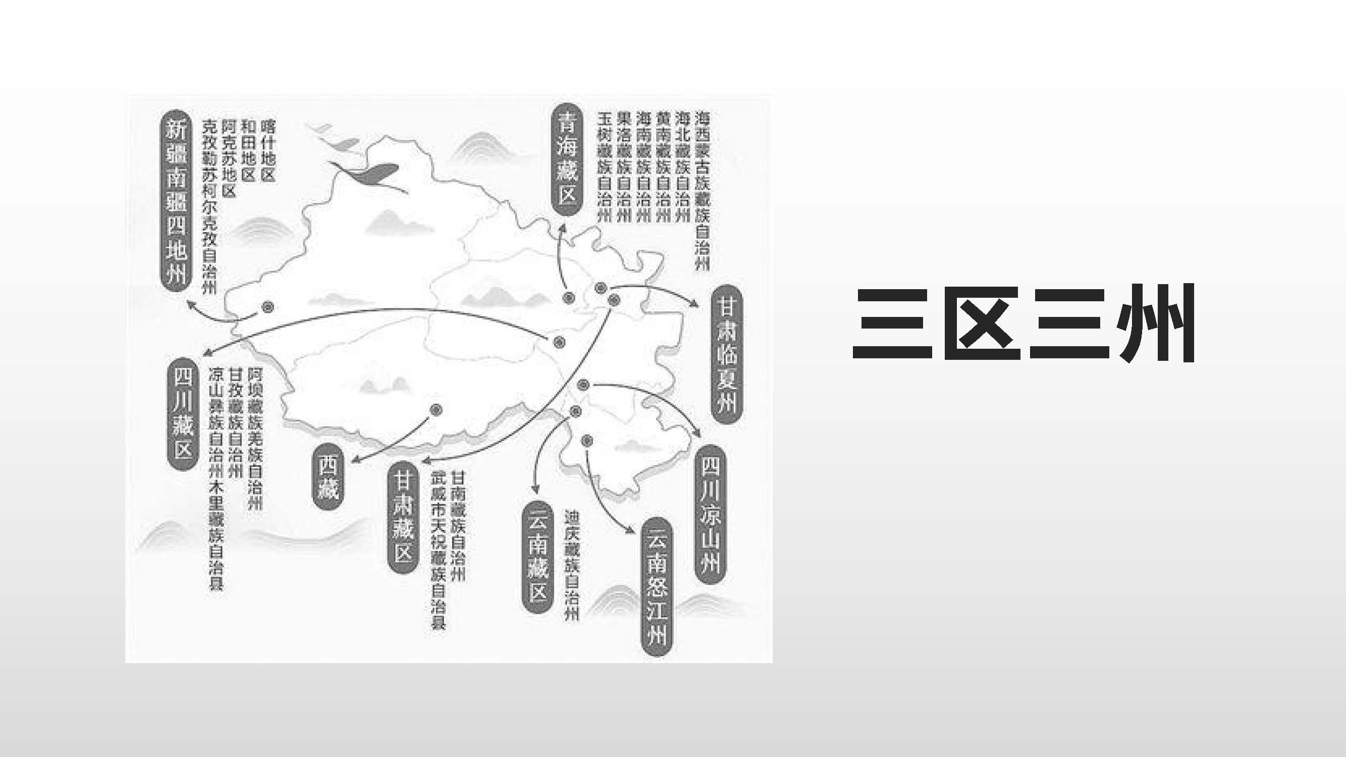 极限挑战宝藏行火了带出一个词三区三州是指哪里