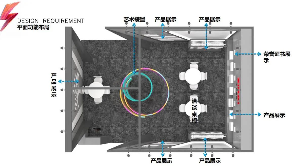 最基本的是动线方便,看起来美观,产品重点突出,每个功能区域要有.