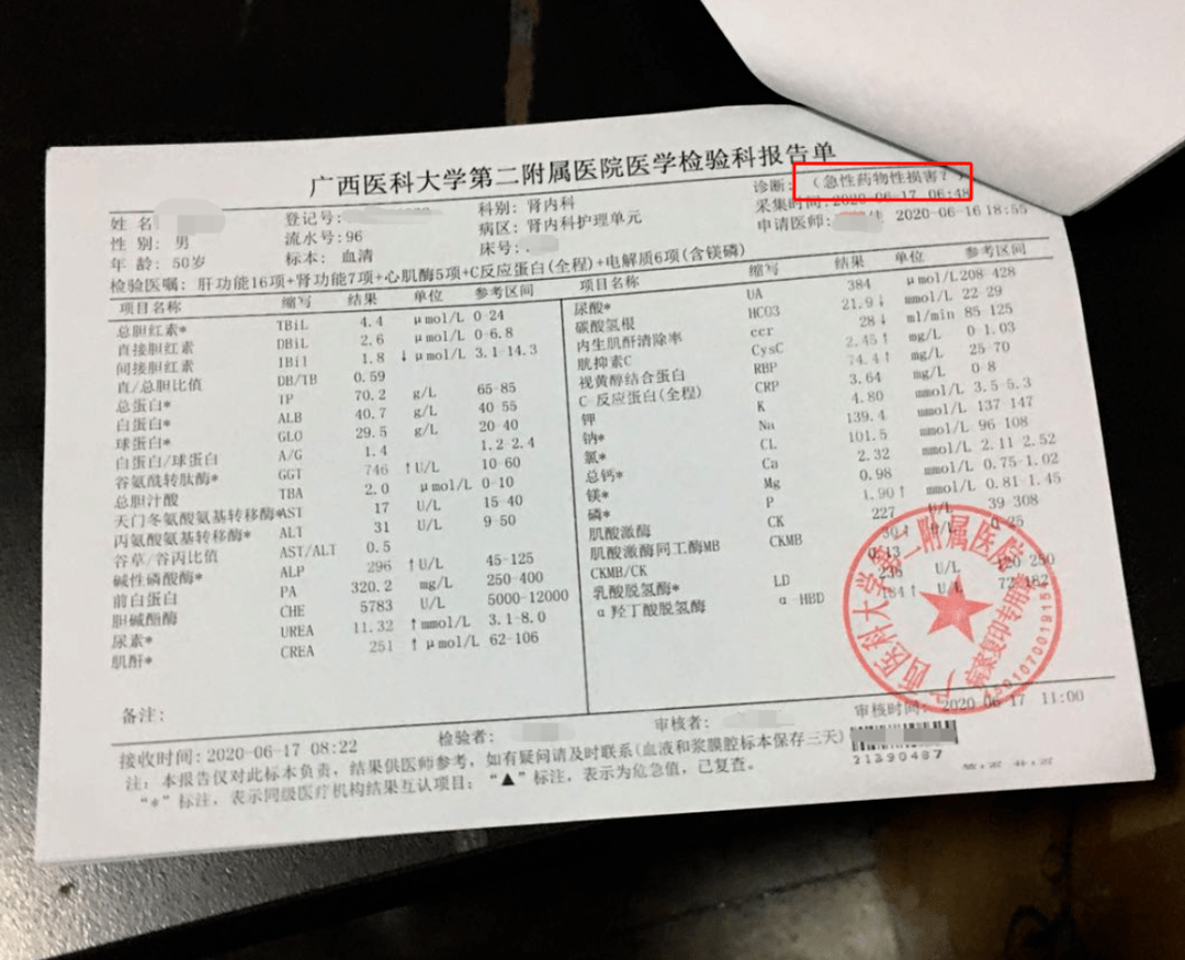 性功能障碍处方笺图片图片