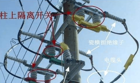 10kv柱上隔离开关知识分享,进来看看,让你收获满满,上海民熔