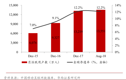 移动支付的发展趋势是_移动支付的发展趋势是_移动支付的发展趋势是