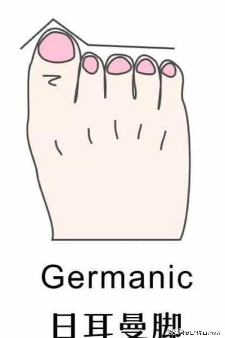 女人脚型一般分为这5种,第二种是美人脚