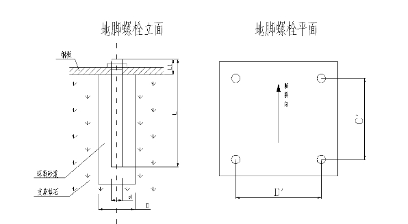 压缩空气管道设计_设计空气小车我的设计方案是_压缩 空气 式 雾化器有什么作用