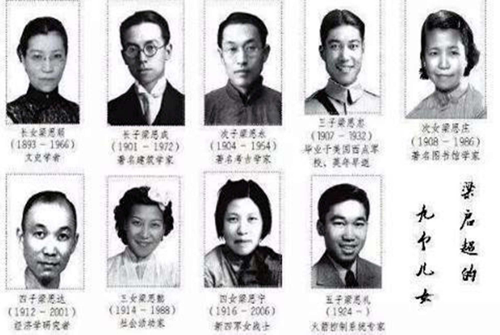 梁启超育儿宝典:最好的教育,莫过于让孩子多看,父母