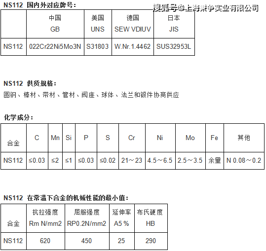 特性:雙相不鏽鋼.