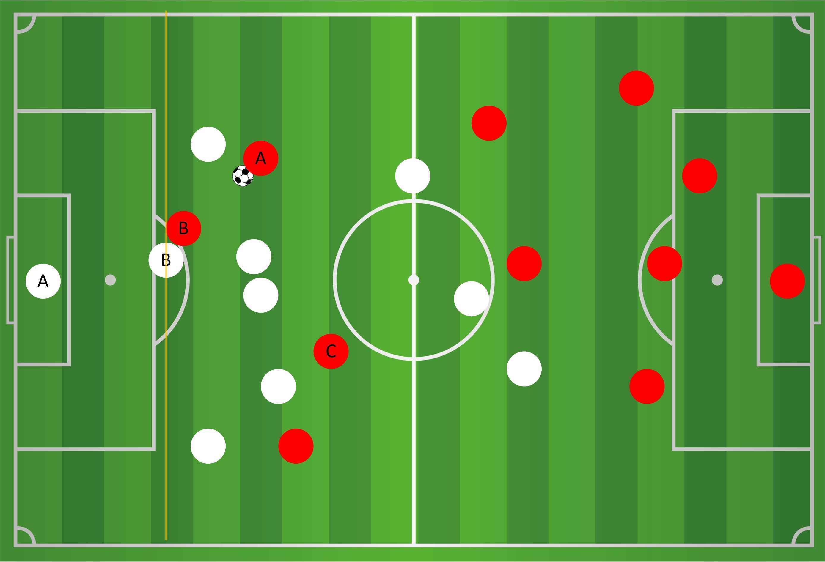 这个球越位了吗