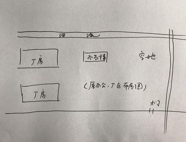 道先生講風水案例_廠房