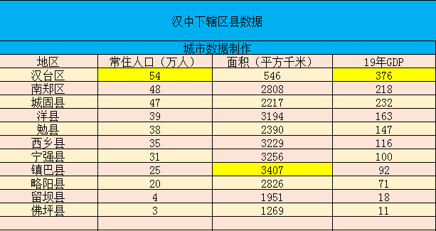 汉中佛坪县人口图片