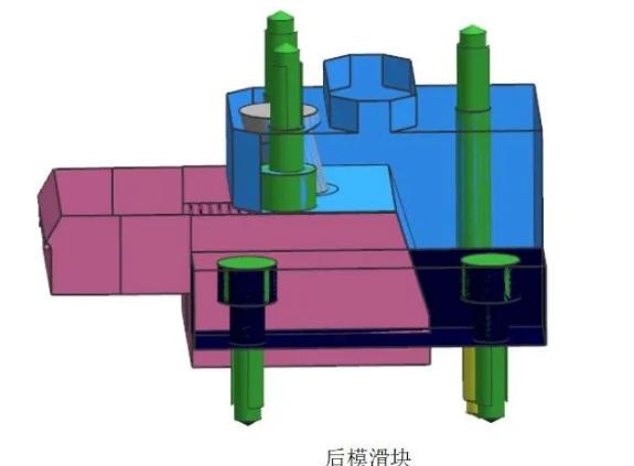 塑胶模具设计滑块典型类型结构讲解