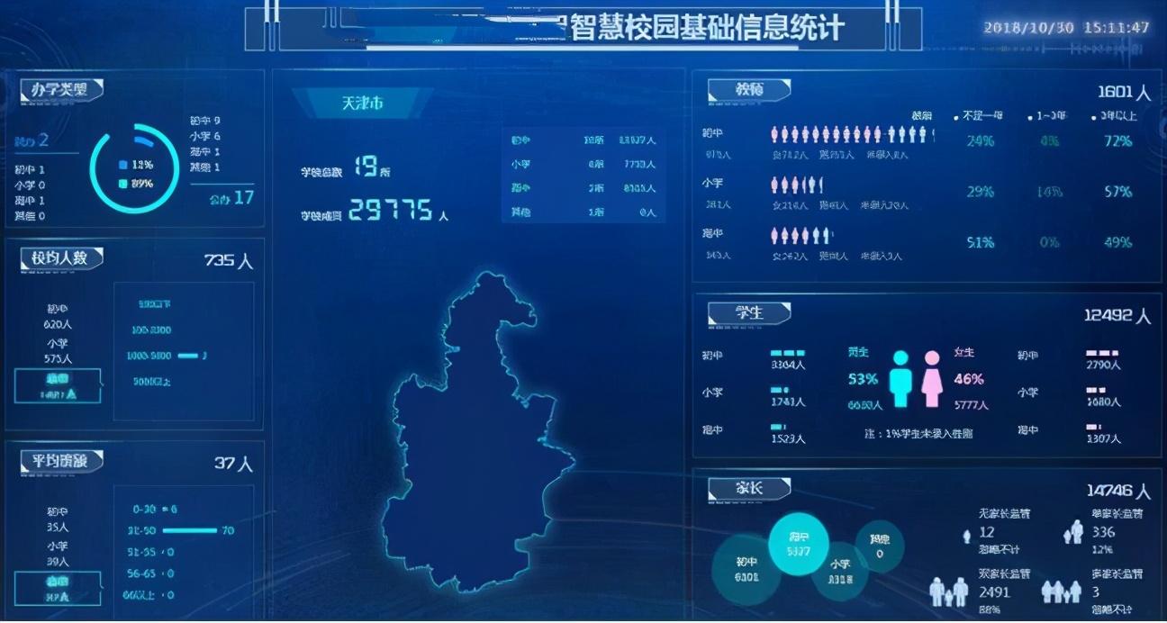 大數據時代下的智慧校園三維可視化解決方案