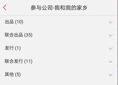 《家乡》近60家公司瓜分利润，邓超最吃亏