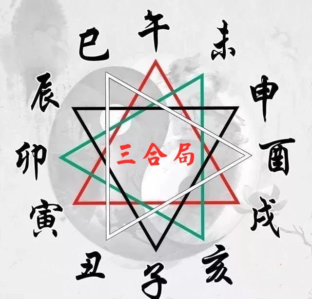 原创撼龙风水生肖相冲就一定反目为仇吗
