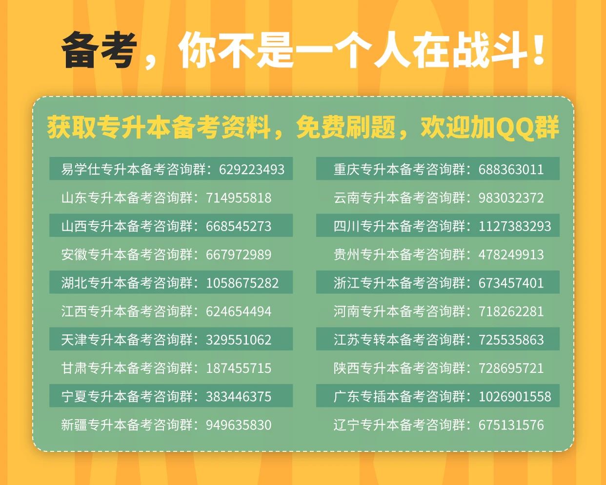 2020年各省份專升本相關的資訊,也給大家彙總在了公眾號上.