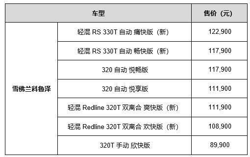10万元家轿新选择 试驾雪佛兰科鲁泽48v轻混版