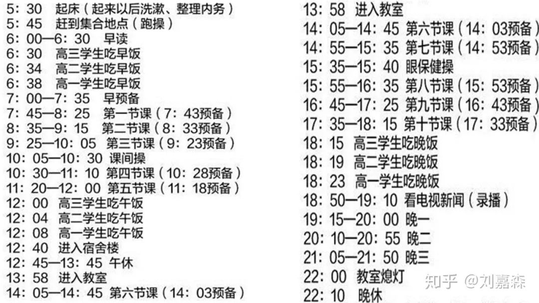 学霸的作息时间是怎么样的为什么不会困