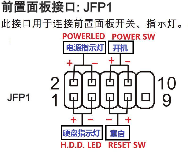 电脑电源组装教程图解图片