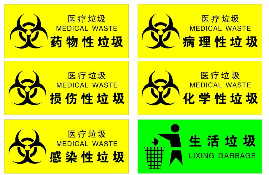 医废在线回收管理系统助力医疗废弃物的硬核管理